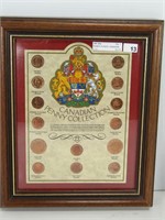 FRAMED PLAQUE: CANADIAN PENNY COLLECTION