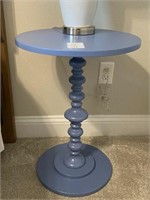 END TABLES