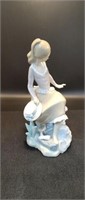 Lladro Figurine 
Girl at sea side 
Gloss finish