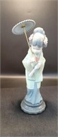 Lladro Figurine 
Japanese with Parasol 
Gloss