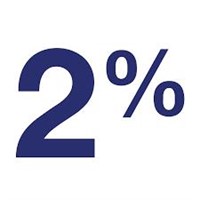 Buyers Premium 2%