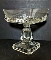 Antique Lion Head Molded Glass Compote