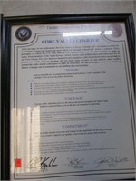 DEPT OF THE NAVY CORE VALUES CHARTER