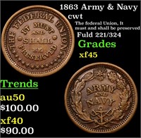 1863 Army & Navy cwt Grades xf+