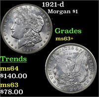1921-d Morgan $1 Grades Select+ Unc