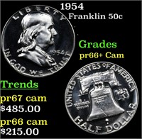 1954 Franklin 50c Grades GEM++ Proof Cameo