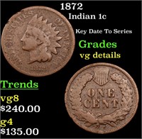 1872 Indian 1c Grades vg details