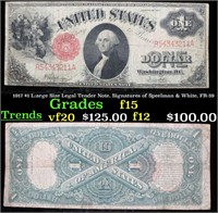 1917 $1 L:arge Size Legal Tender Note, Signatures