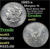 1885-s Morgan $1 Grades Select Unc