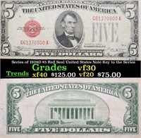 Series of 1928D $5 Red Seal United States Note Key