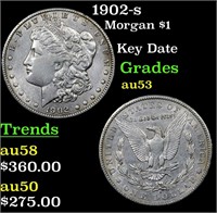 1902-s Morgan $1 Grades Select AU