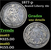 1877-p Seated Liberty 10c Grades Unc Details