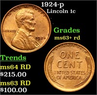 1924-p Lincoln 1c Grades Select+ Unc RD