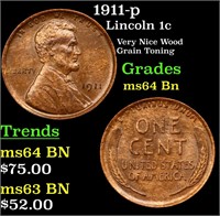 1911-p Lincoln 1c Grades Choice Unc BN