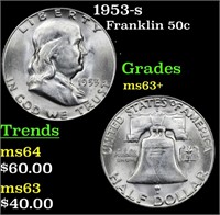 1953-s Franklin 50c Grades Select+ Unc