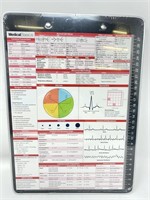 New Medical Basics Medical Reference Clipboard