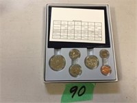 1983 Specimen Coin Set
