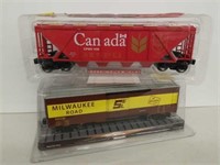 Canada Hopper/Milwaukee RoadModel Train