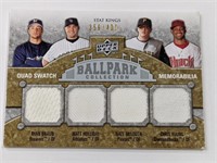 Braun/Holliday/McLouth/Young /400 Quad Swatch