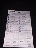 Expos Vs. Line Up Card Signed By Wendell Kim