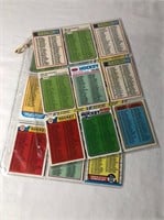 18 Vintage Hockey Card Checklists 1970's-80's