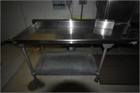Commercial Kitchen Sink Section