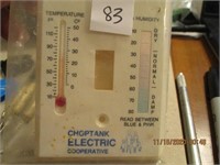 Choptank Electric Coop Switch Plate Temp Cover