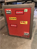 metal cabinet 19.5x24.5x11