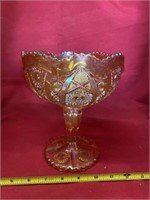 Imperial Pressed Glass Candy Dish