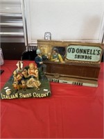 O’donnell’s Chalk Ware And Italian Swiss Colony