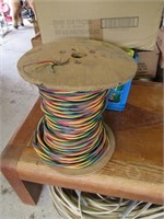 copper wire