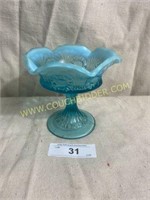 Fenton blue opalescent footed compote