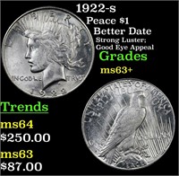 1922-s Peace Dollar $1 Grades Select+ Unc