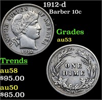 1912-d Barber Dime 10c Grades Select AU