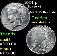 1934-p Peace Dollar $1 Grades Unc Details