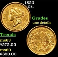 1853 Gold Dollar $1 Grades Unc Details