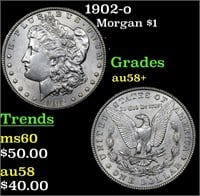 1902-o Morgan Dollar $1 Grades Choice AU/BU Slider