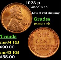 1923-p Lincoln Cent 1c Grades Select+ Unc RB