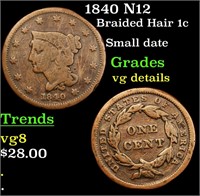 1840 N12 Braided Hair Large Cent 1c Grades vg deta