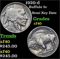 1920-d Buffalo Nickel 5c Grades xf