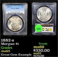 PCGS 1882-s Morgan Dollar $1 Graded ms65 By PCGS