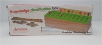 KNOWLEDGE CLASSIFICATION BOX
