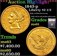 ***Auction Highlight*** 1843-p Gold Liberty Quarte