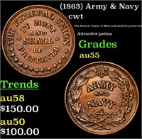 (1863) Army & Navy Civil War Token 1c Choice