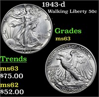 1943-d Walking Liberty Half Dollar 50c Grades Sele