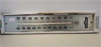 Large Galvanized Thermometer