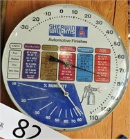 Sherwin Williams Thermometer