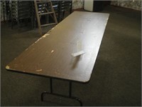Table 8 Ft
