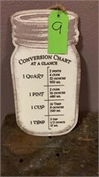 CONVERSION CHART WALL HANGING FOR KITCHEN
