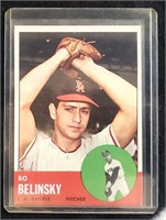 1963 Topps #33 Bo Belinsky Baseball Card